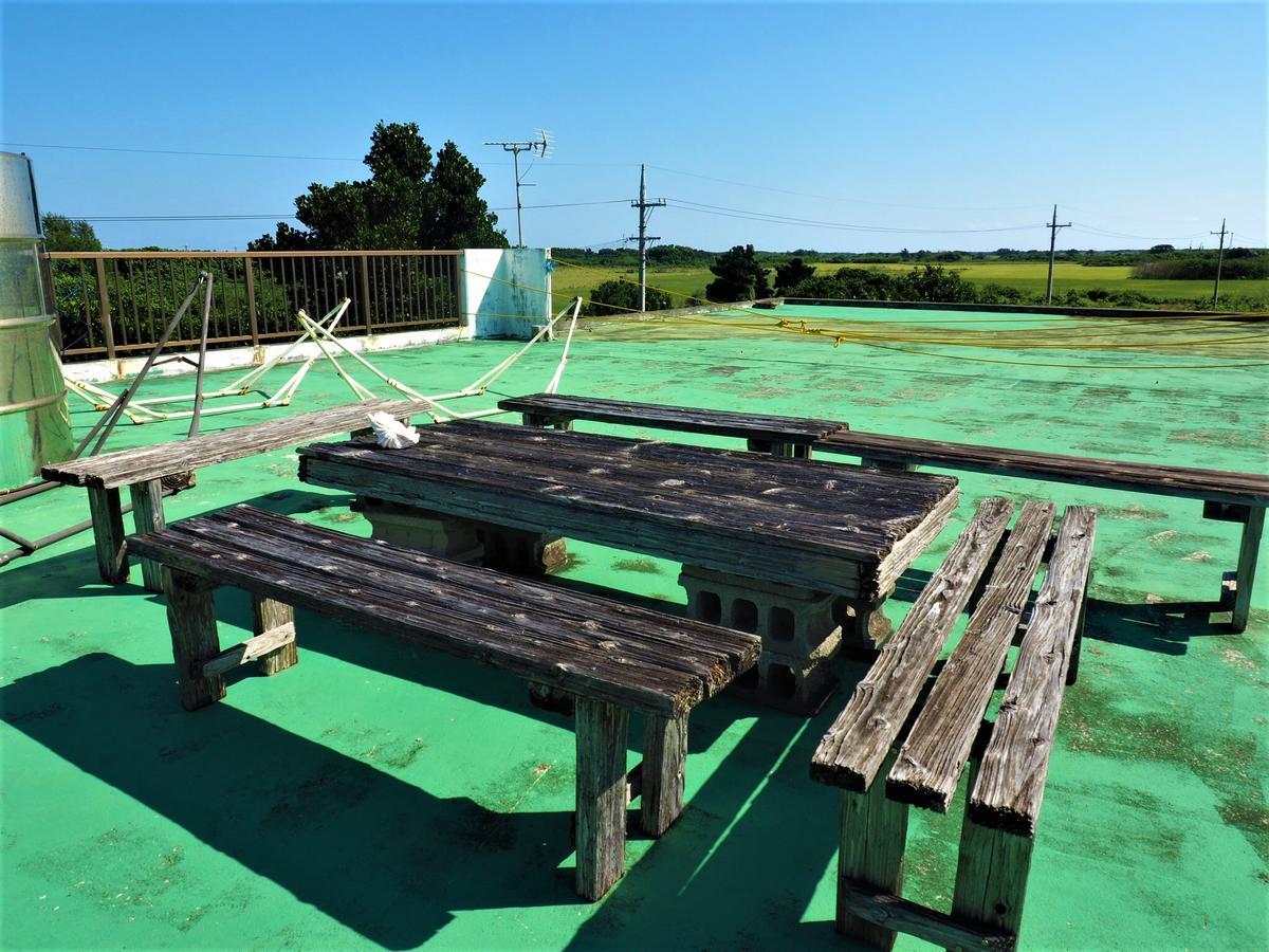 Minshuku Kuroshima Hotel Buitenkant foto